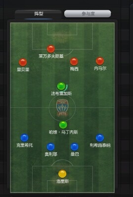 《fifa online3》424陣型球員選擇及使用技巧