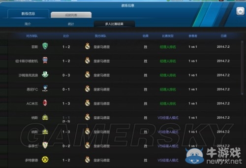 《FIFA Online3》經理模式13連勝心得