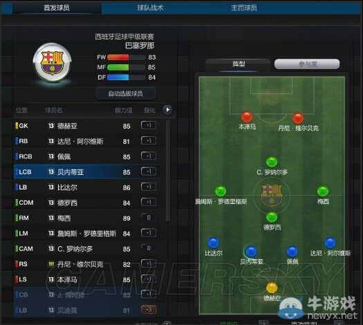 《FIFA Online3》經理人排位賽陣容與戰術板設置心得