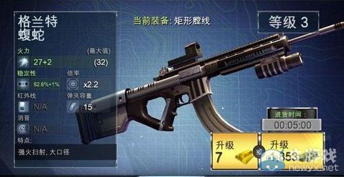 《奪命侏羅紀(jì)》蝮蛇沖鋒槍升級攻略