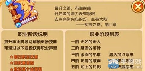 《魔力寶貝》職業(yè)聲望獲取方式