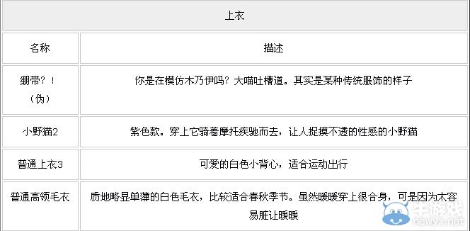 《暖暖環(huán)游世界》北海道溫泉關卡素材匯總