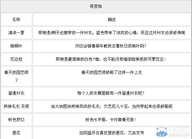 《暖暖環(huán)游世界》北海道溫泉關卡素材匯總