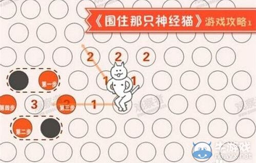 《圍住神經(jīng)貓》怎么玩？圍住神經(jīng)貓攻略