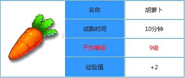 《全民農(nóng)場》胡蘿卜圖鑒