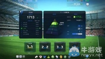 《FIFA Online3》新手玩家球員選擇與陣容搭配心得