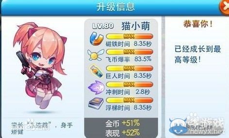 《天天酷跑》貓小萌圖鑒
