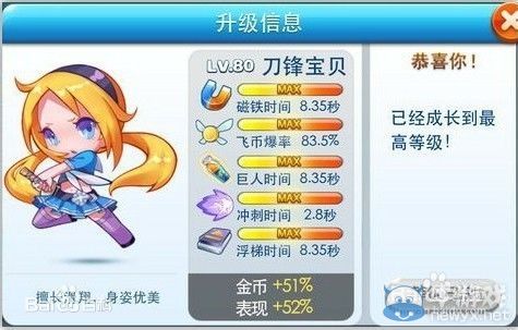 《天天酷跑》刀鋒寶貝圖鑒