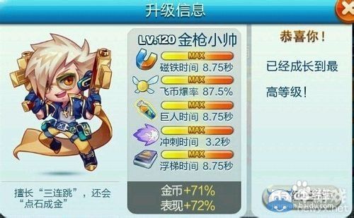 《天天酷跑》金槍小帥圖鑒