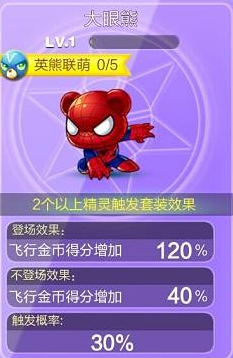 《天天酷跑》大眼熊圖鑒