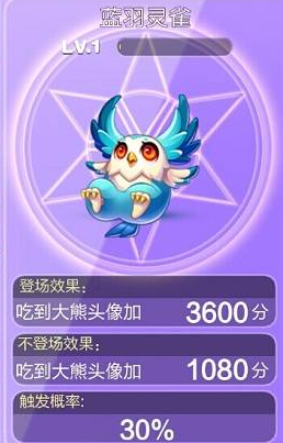 《天天酷跑》藍(lán)羽靈雀圖鑒