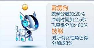 《天天酷跑》機器吉姆和霹靂狗哪個好