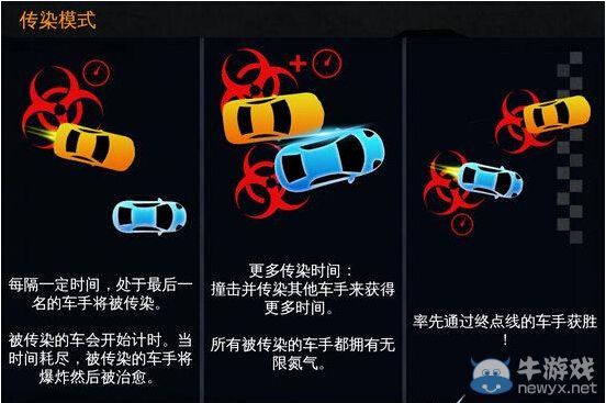 《狂野飆車(chē)8》冰島賽季1傳染賽技巧