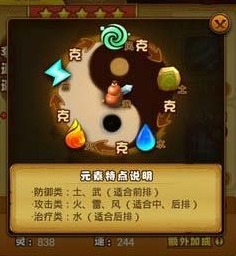 《仙劍奇俠傳》屬性克制關系解析