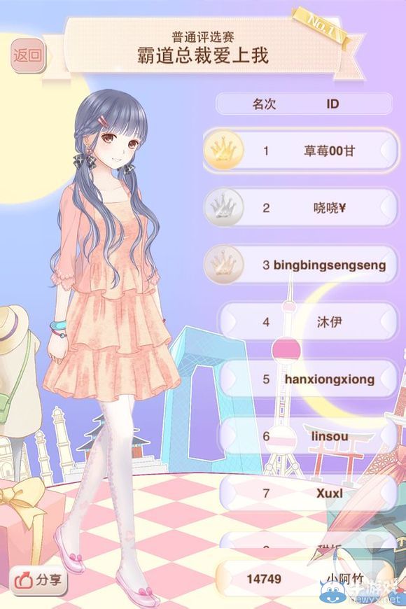 《暖暖環(huán)游世界》霸道總裁愛上我搭配圖文攻略