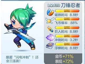 《天天酷跑》白金小帥和刀鋒忍者屬性對比