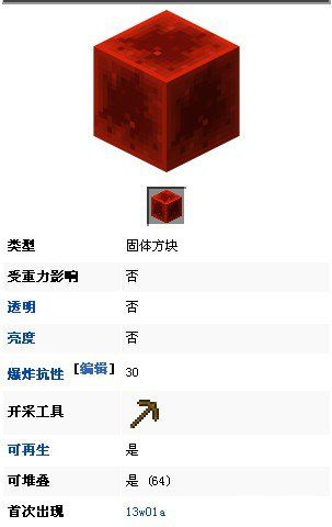 《我的世界》紅石方塊怎么做？紅石方塊有什么用