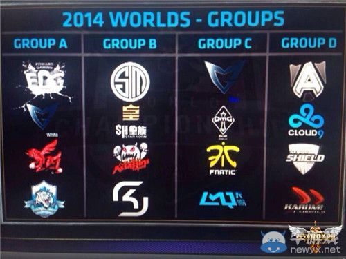 《LOL》預測中國戰隊小組賽能出線幾個得99皮膚活動