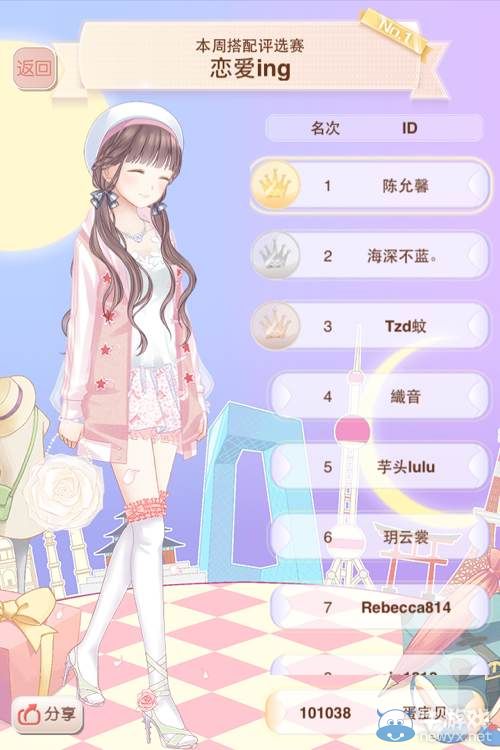 《暖暖環(huán)游世界》本周搭配評(píng)選賽戀愛ing搭配大全