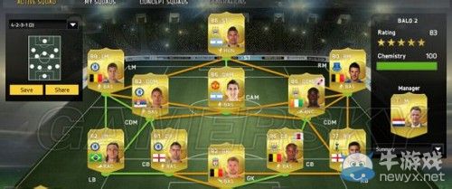 《FIFA 15》UT模式英超陣容球員選擇心得