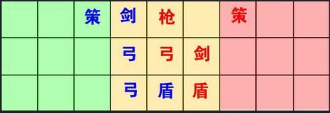 《七雄爭霸》千重樓70層通關(guān)布陣攻略