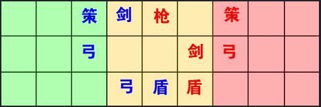 《七雄爭霸》千重樓70層通關(guān)布陣攻略