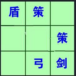 《七雄爭霸》常用布陣分析