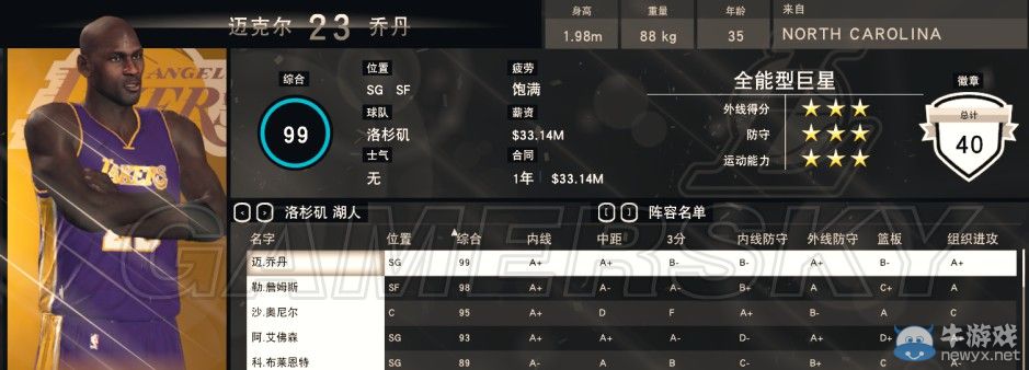《NBA 2K15》各大球星動作數(shù)據(jù)一覽