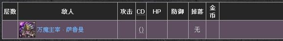 《神魔之塔》魔王的再臨11月5日副本資料