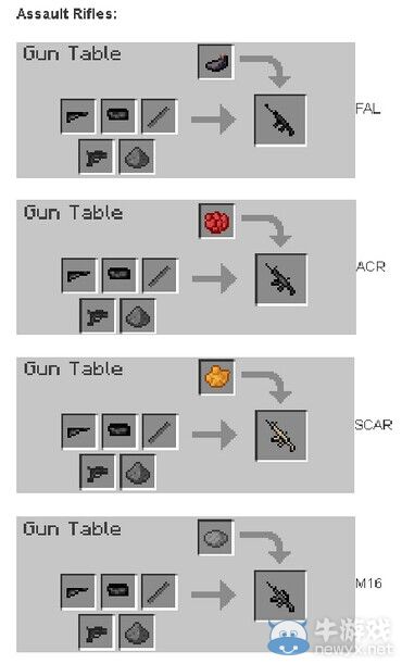 《我的世界》槍械mod合成表一覽
