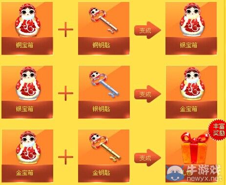 《QQ炫舞》開寶箱，獎勵Double起來!