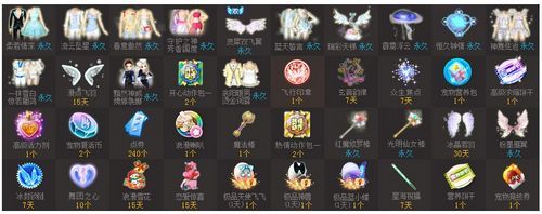 《QQ炫舞》天使樂園年終回饋 極品道具概率雙倍