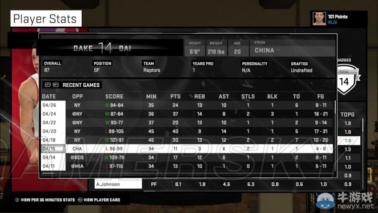 《NBA 2K15》SF名人堂難度打法指南