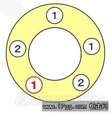 《最終幻想13-2》時鐘謎題計算工具及使用教程