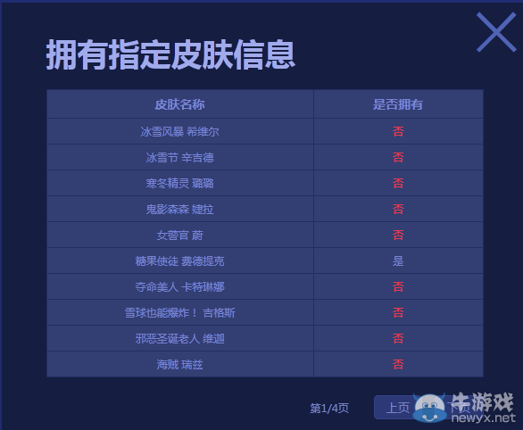 《LOL》女警冰原狙擊皮膚兌換活動