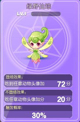 《天天酷跑》綠野仙蹤圖鑒