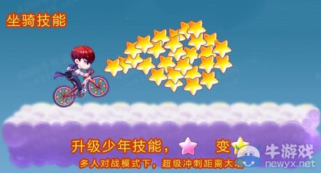 《天天酷跑》超級單車圖鑒
