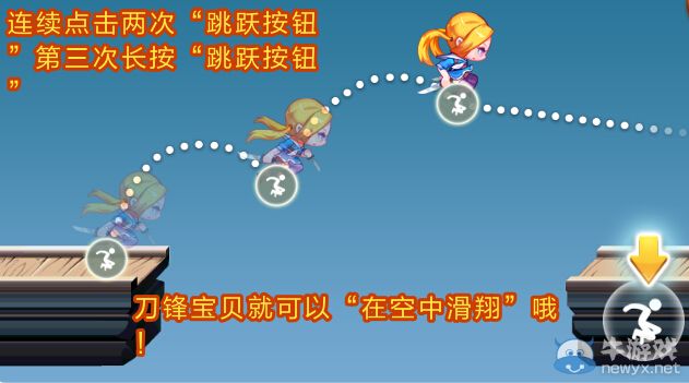 《天天酷跑》刀鋒寶貝圖鑒