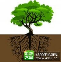 《瘋狂猜成語2》侍郎府圖片答案大全
