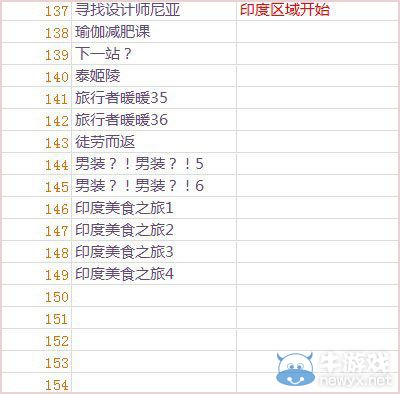 《暖暖環(huán)游世界》3.0.1關(guān)卡大全