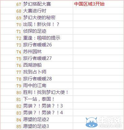 《暖暖環(huán)游世界》3.0.1關(guān)卡大全