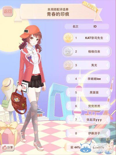 《暖暖環(huán)游世界》青春的印痕搭配攻略