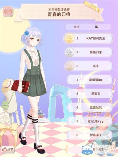 《暖暖環(huán)游世界》青春的印痕搭配攻略