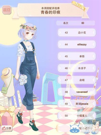 《暖暖環(huán)游世界》青春的印痕搭配攻略