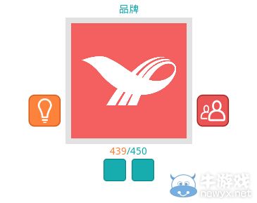 《知趣競猜》品牌圖片答案大全
