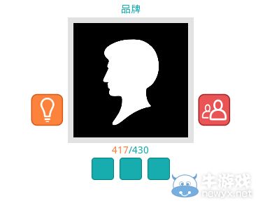 《知趣競猜》品牌圖片答案大全