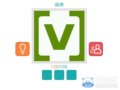 《知趣競猜》品牌圖片答案大全