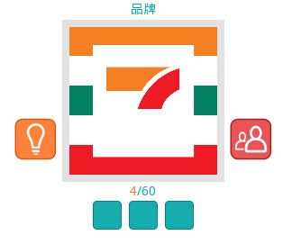 《知趣競猜》品牌圖片答案大全