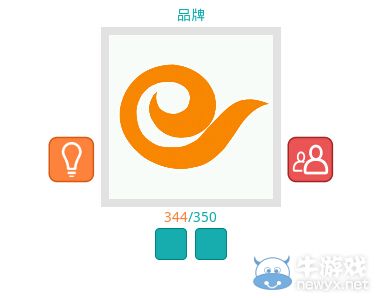 《知趣競猜》品牌圖片答案大全