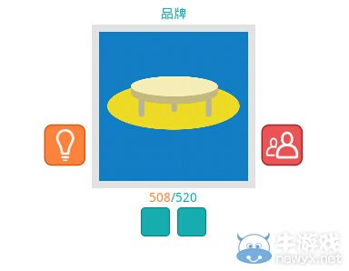 《知趣競猜》品牌圖片答案大全
